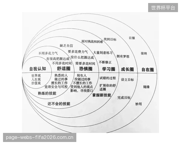 青少年体育消费升级，认知训练软件和服务正在开辟超越传统培训的第二战场